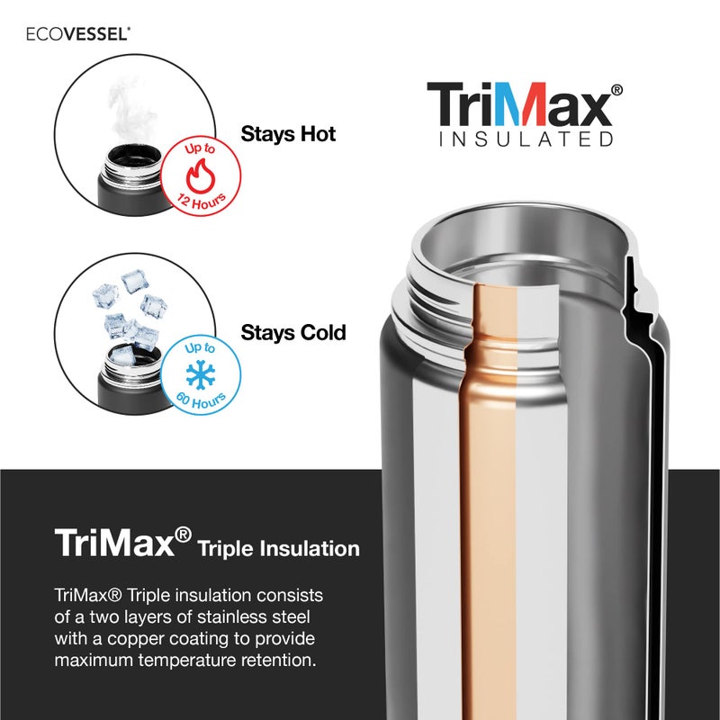 EcoVessel Stainless Steel Water Bottle with Insulated Dual Lid  Insulated Water Bottle with Strainer and Silicone Bottle Bumper  Coffee Mug - 20oz (White Out) - Image 4